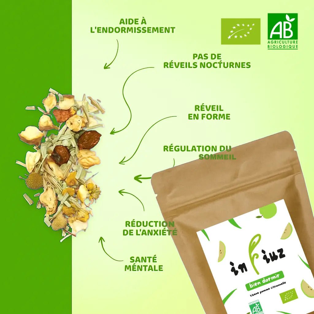 Coffret Découverte - infiuzinfiuz